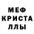 A PVP кристаллы Elena Kalenda